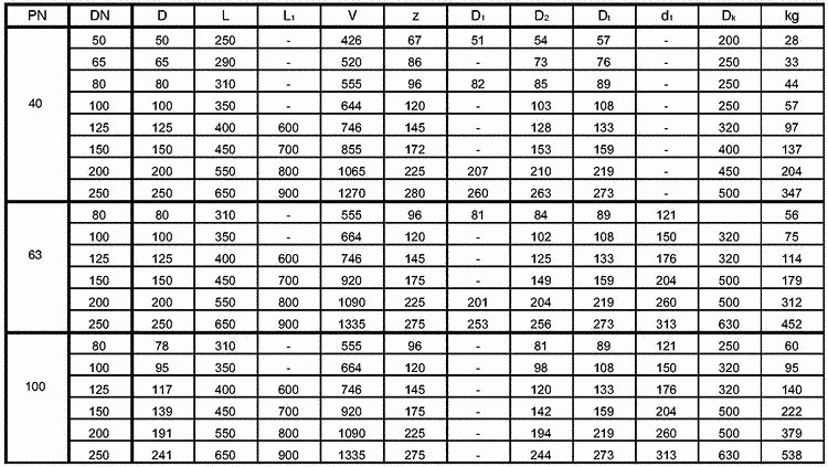 31-351-c-3 S38.1 121 540 PN40 šoupátko třmenové přivařovací