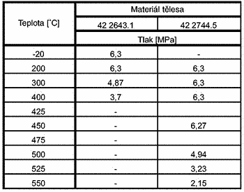 41-353-p-1 L10 117 563 PN63 klapka zpětná