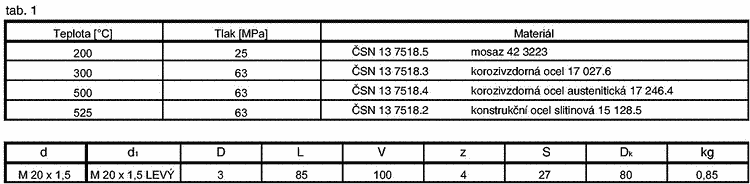 71-201-c-3 ČSN 13 7517 PN630 ventil tlakoměrový uzavírací čepový s nátrubkovou přípojkou