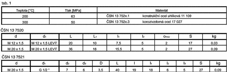 71-301-c-3 ČSN 13 7520 PN630 přípojka tlakoměrová nátrubková