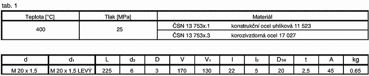 71-601-c-3 ČSN 13 7530 PN250 kondenzační smyčka zahnutá s nátrubkovou přípojkou a čepem