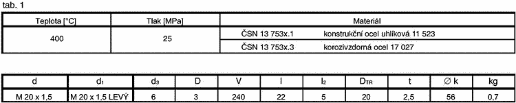 71-641-c-3 ČSN 13 7532 PN250 kondenzační smyčka stočená s nátrubkovou přípojkou a čepem