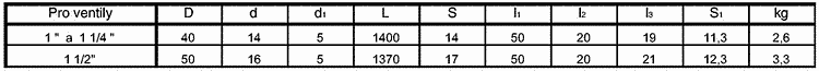 82-011-c-3 Y 1021 Zemní souprava pro Ke 181