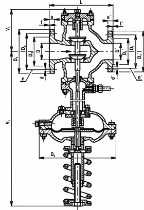 21-351-h-1 Typ 2331 PN250/63 regulátor výstupního tlaku
